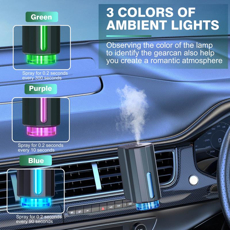 Smart Car Air Freshener with Three Adjustable Concentration Scent Levels, Portable Waterless Car Diffuser Air Freshener Car Aromatherapy Diffuser
