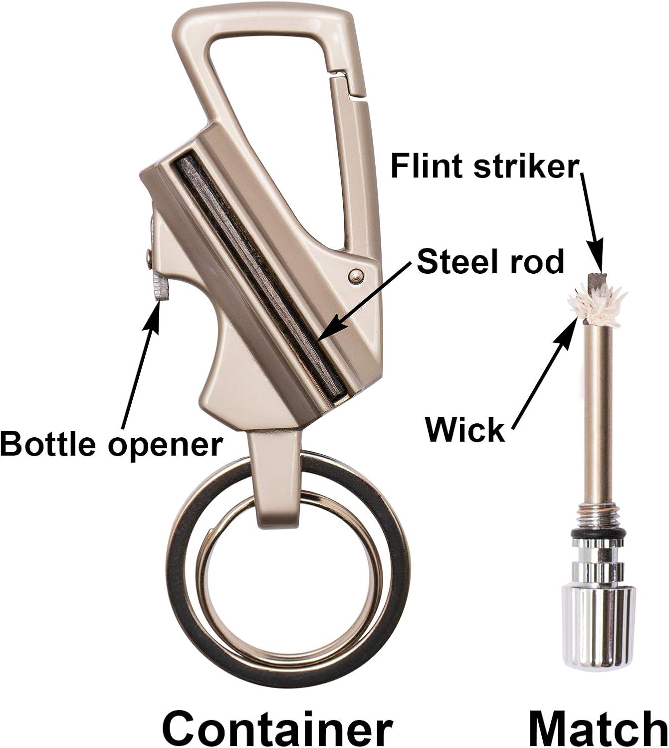 🔥LAST DAY 49% OFF💥2025 New 3-in-1 Lighter keychain