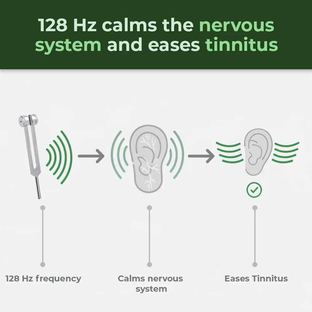 🧘♀️128 Hz Tinnitus Healing Fork