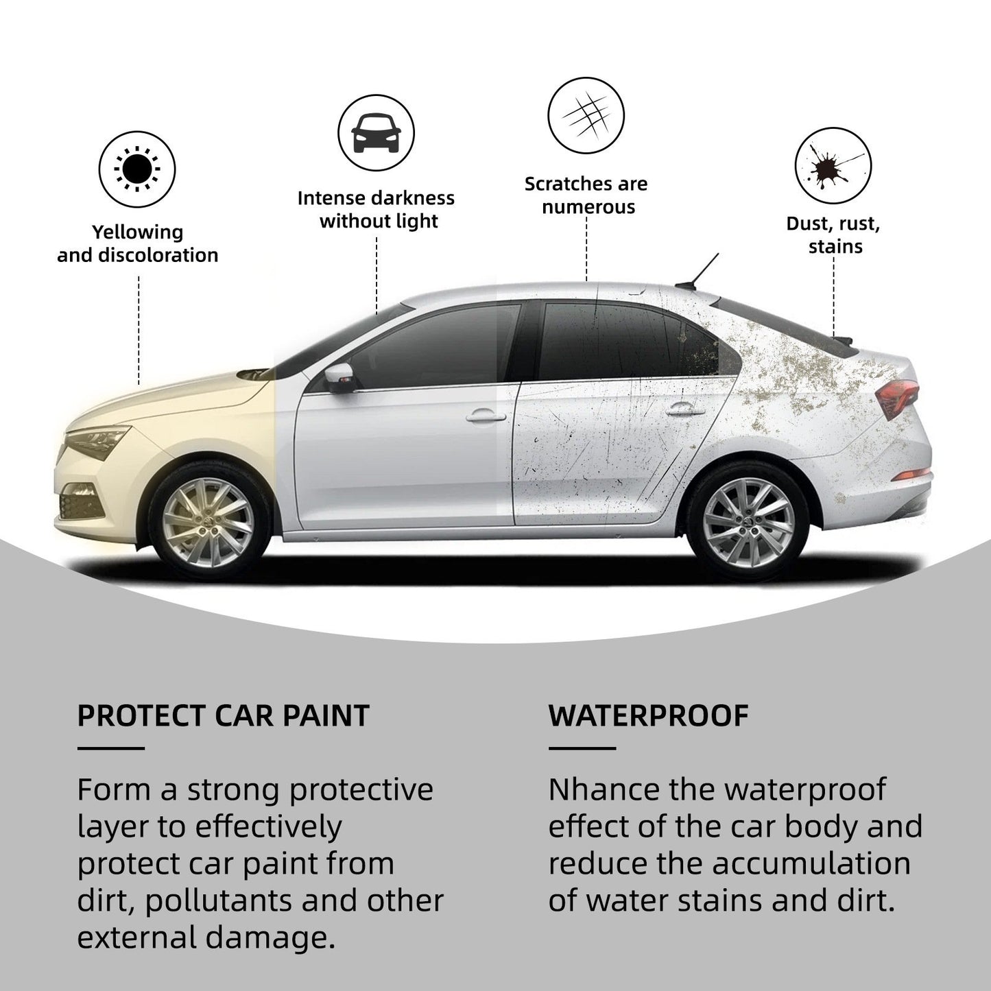 🔥Black Friday 49% OFF-🔥🚗 Titanium Ceramic Wax Cream