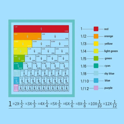 Magnetic Fraction Demonstration Book-102 Pieces!