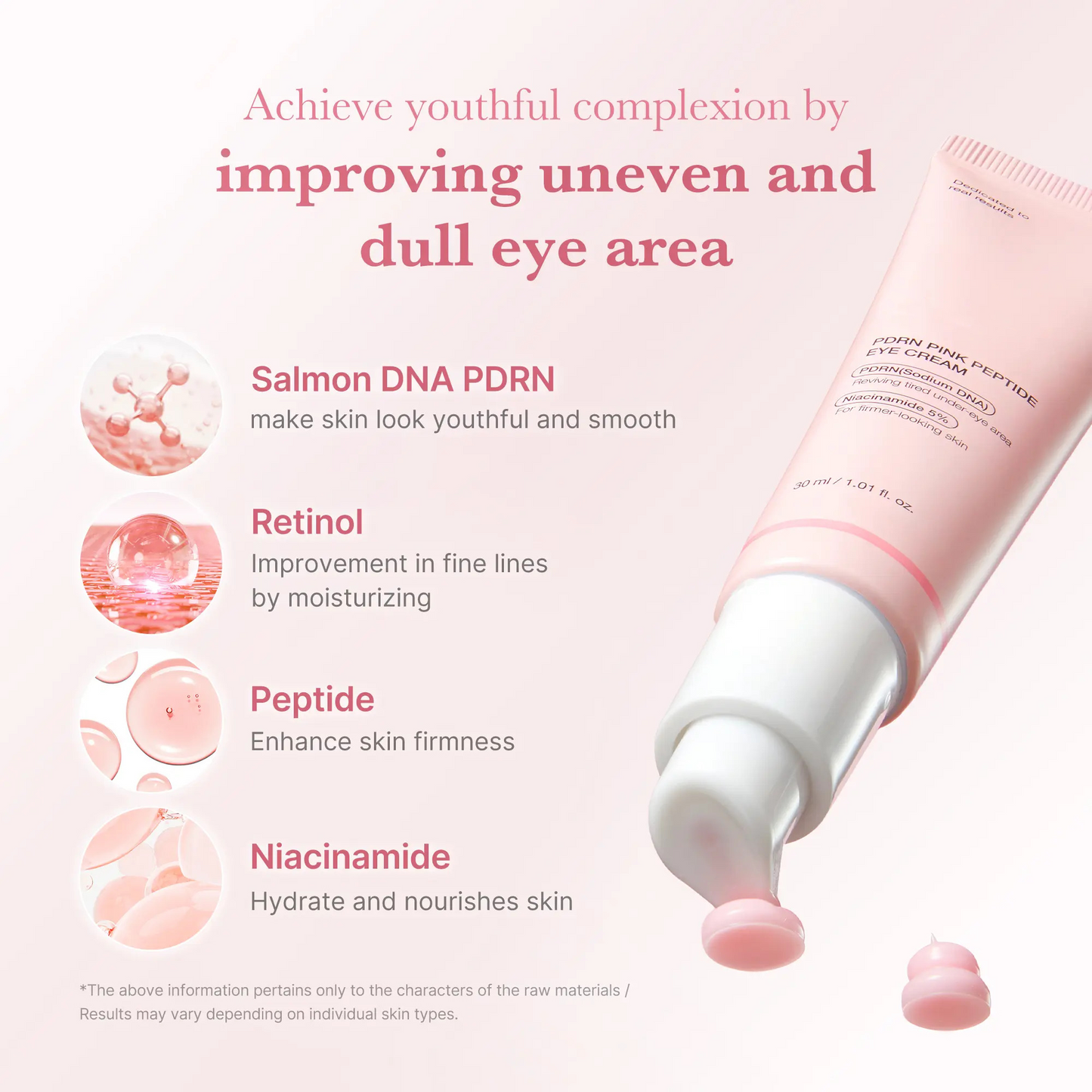 Mix & Match Eye Serum Set | Brightening, Elasticity & Puffiness Care for Smooth, Radiant & Youthful-Looking Eyes | Korean Skincare, K-Beauty