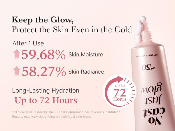 No Cast Just Glow Collagen Sunscreen | SPF 50 Broad Spectrum Face Sunscreen | Lightweight, Non-Sticky, Hydrating Formula | No White Cast or Residue | Peptide, Cica for Soothing & Natural Glow
