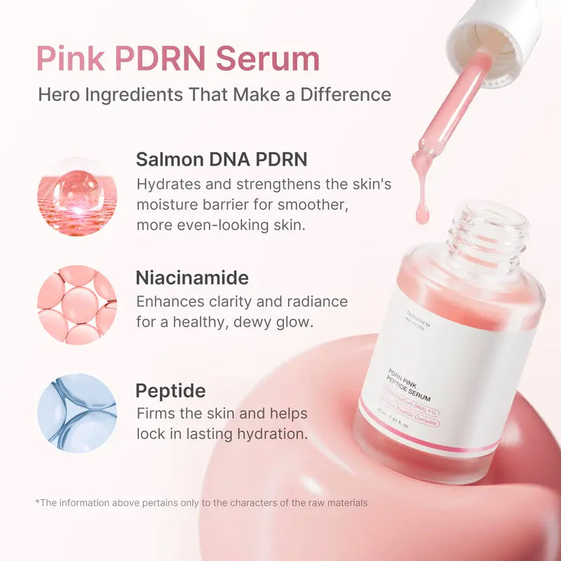 Licensed Esthetician Nikki's New Year New You Set | Includes PDRN Collagen Glow Jelly Mist Serum, PDRN Peptide Serum, Deep Vita C Capsule Cream, Deep Reviving Peptide Eye Cream