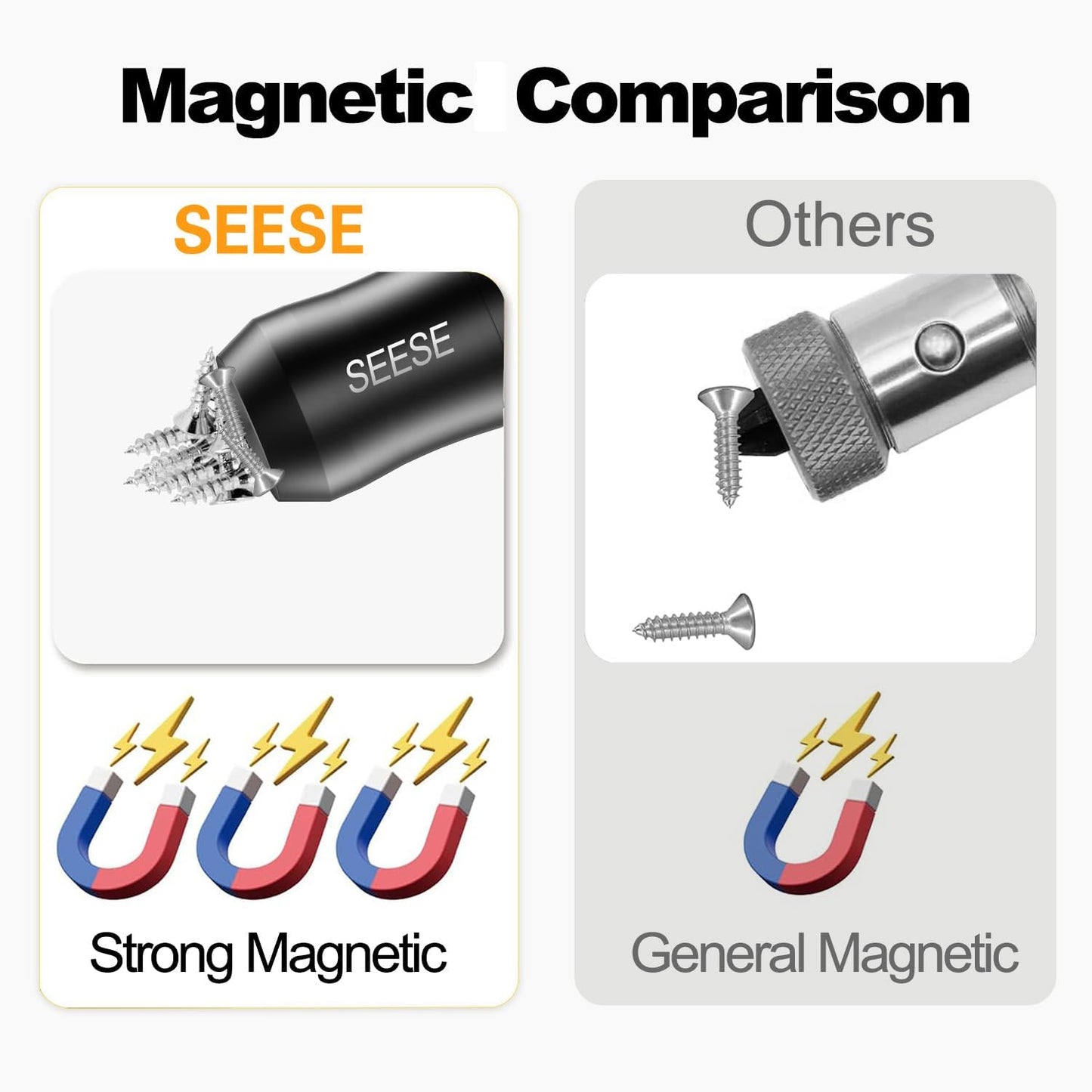 Strong Magnetic Screw Ring: 1/4 Inch/ 6.35 mm Universal Magnetic Screw Holder - Removable Magnetic Screwdriver Drill Bit Holder for Hex Screwdriver and Power Bits