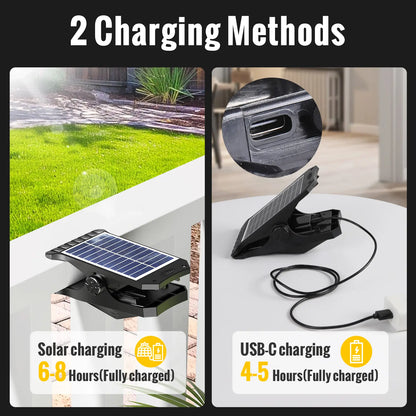 Solar Clip Lights with Motion Sensor,IP65 Waterproof Wireless Security Lighting for Yard