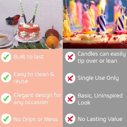 🔥Last Day 49% OFF - 🎂Reusable Birthday Number Candle Holders🎉