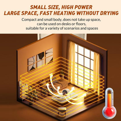 🔥LAST DAY 49% OFF—Outdoor & Tabletop Portable Heater—2025 New Hot Air Blower Compact Heater Energy-Saving Winter Heating Essential Cozy Convenience Small Design Low Power Usage