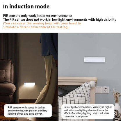 🔥Last Day 49% OFF - Punch-free Smart Sensor Magnetic Rechargeable LED Lights